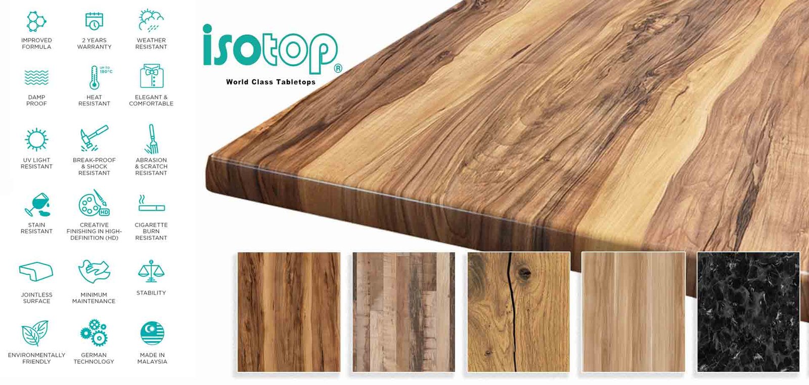 isotop