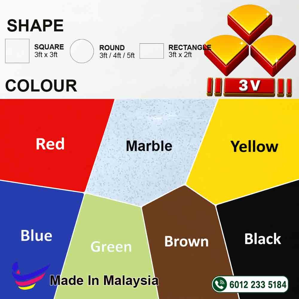 3v Plastic table top,cafe table,restaurant table,square ,round - TABLE TOP Only 4 3v Plastic table top,cafe table,restaurant table,square ,round - TABLE TOP Only - Image 4